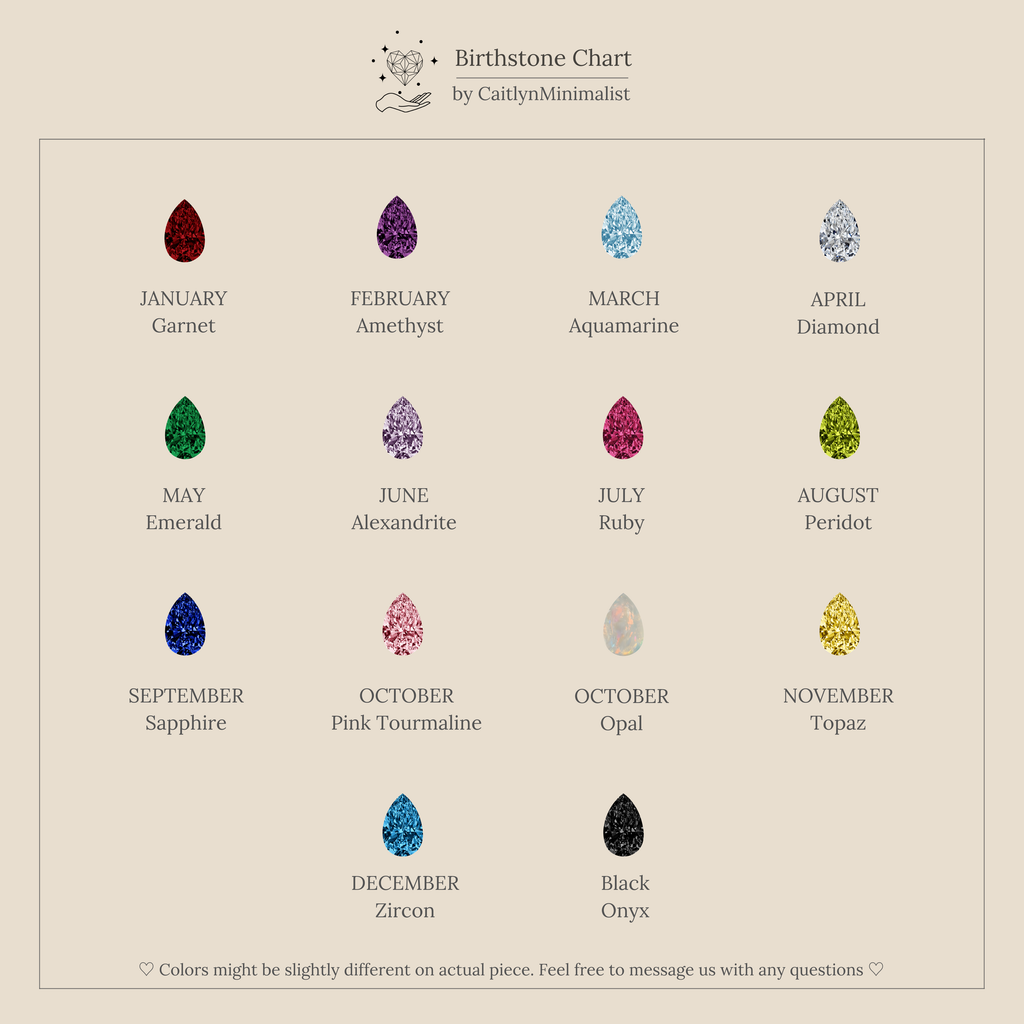 Duo Birthstone Heart Signet Ring