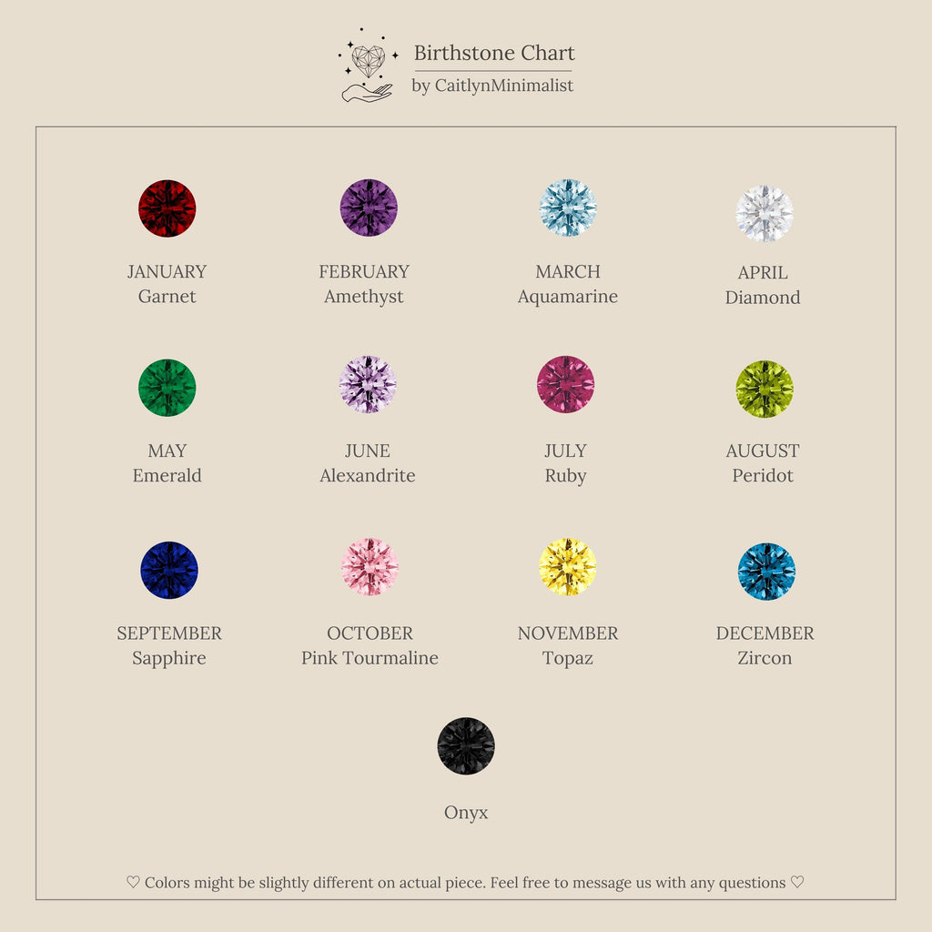 Birthstone & Pearl Lace Ring