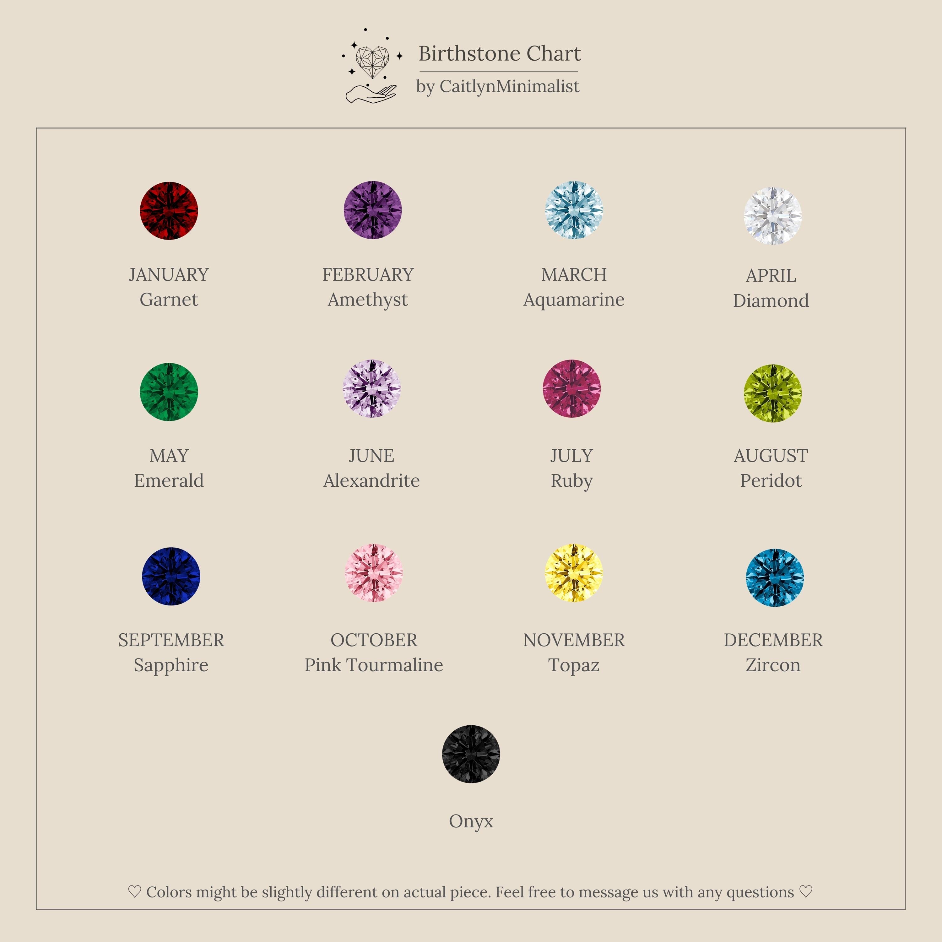 Birthstone & Pearl Lace Ring