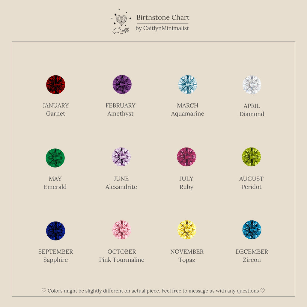 Ribbed Birthstone Huggies