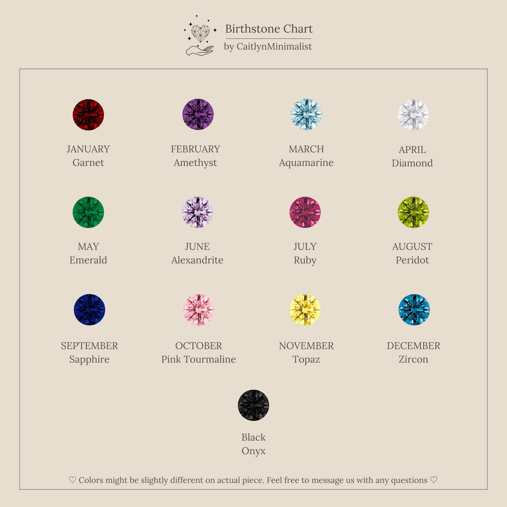 Bubble Initial Birthstone Ring