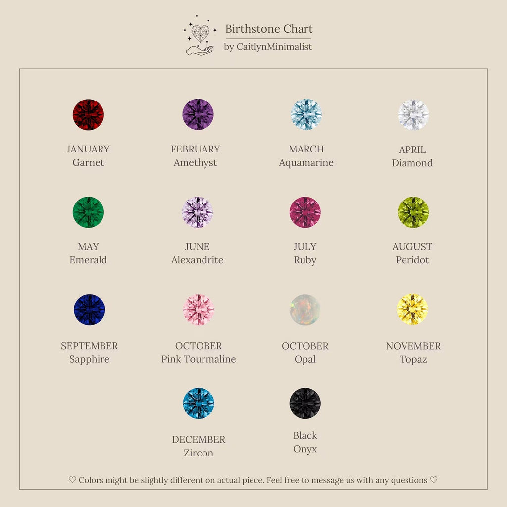 Triple Linked Birthstone Ring Set