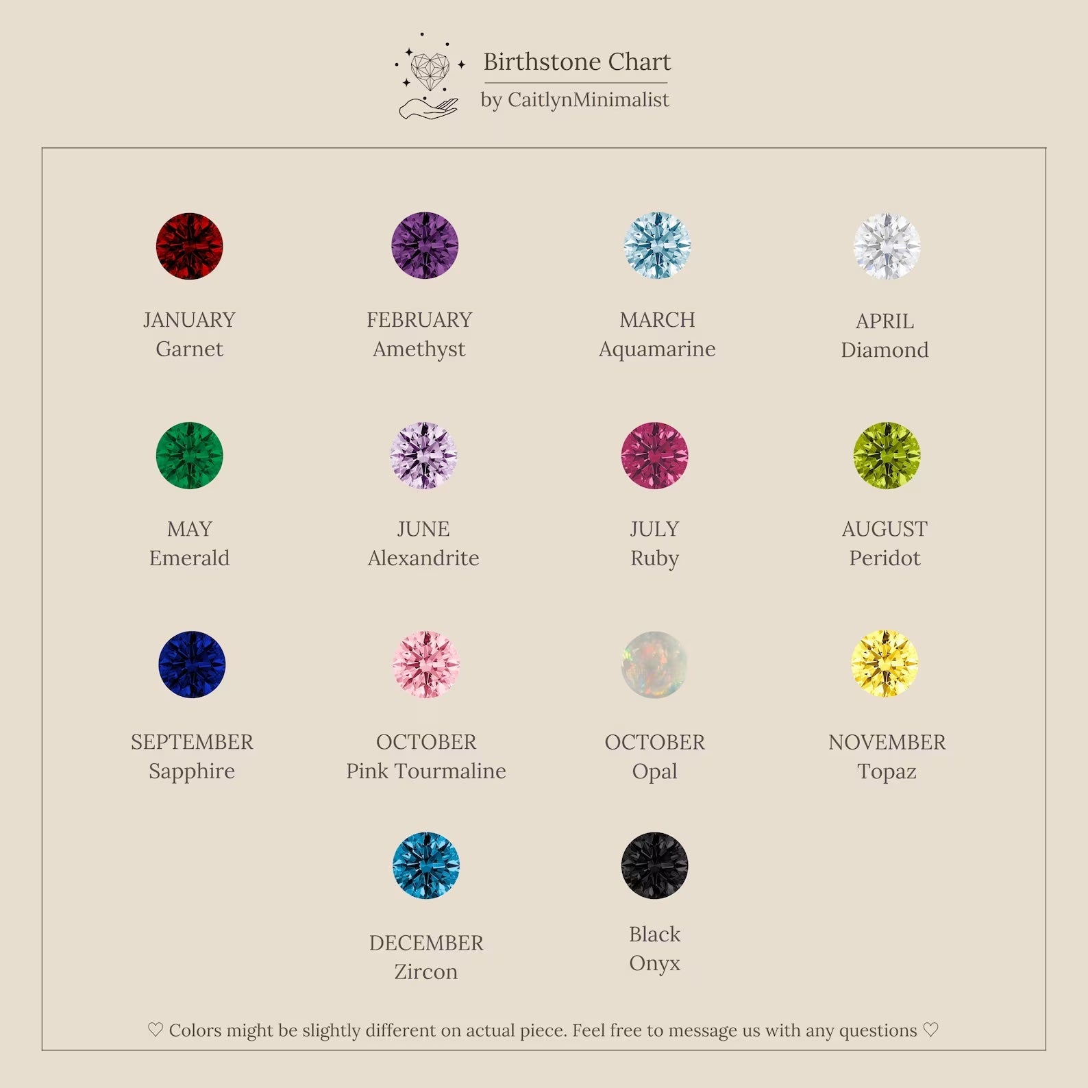 Triple Linked Birthstone Ring Set