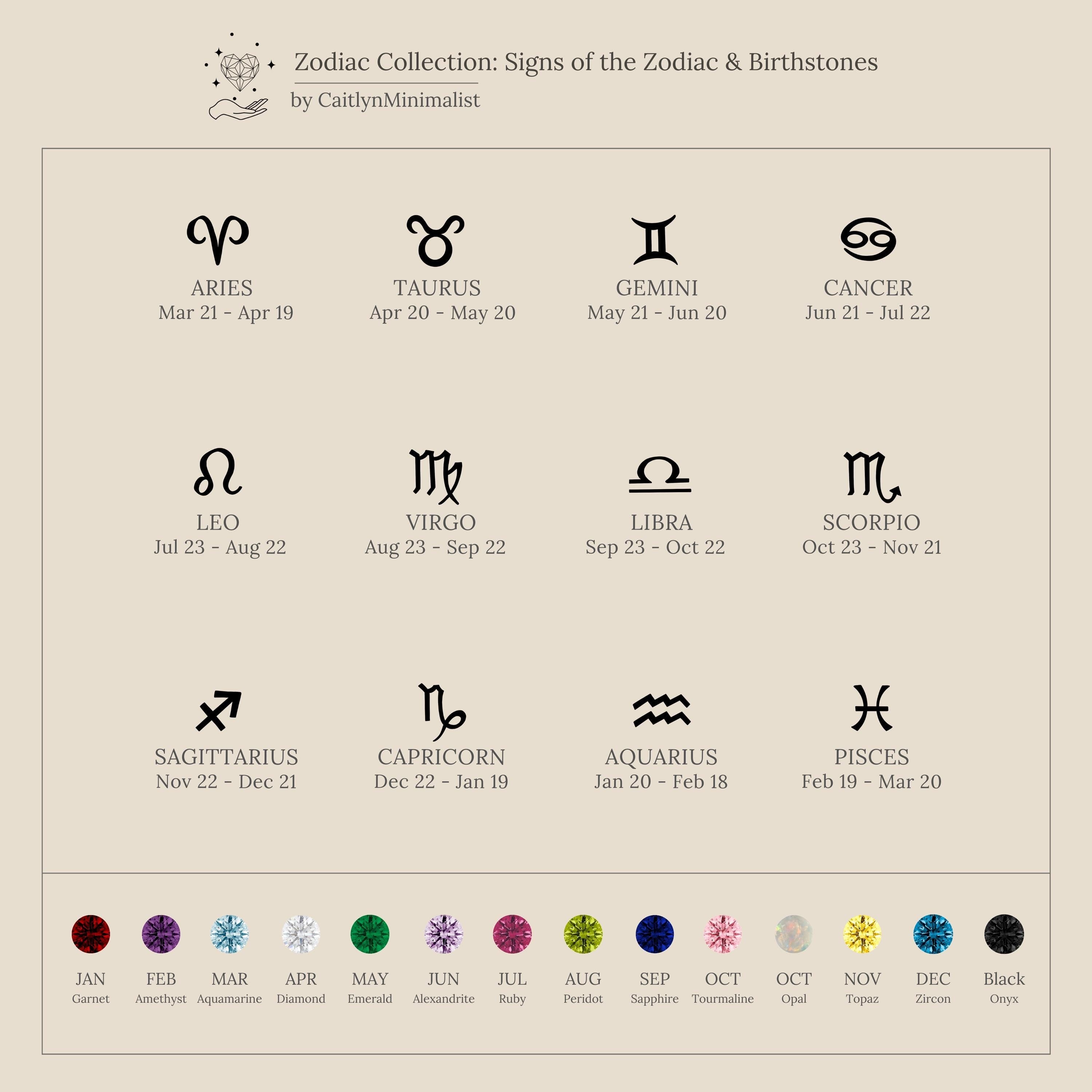 Zodiac Birthstone Necklace