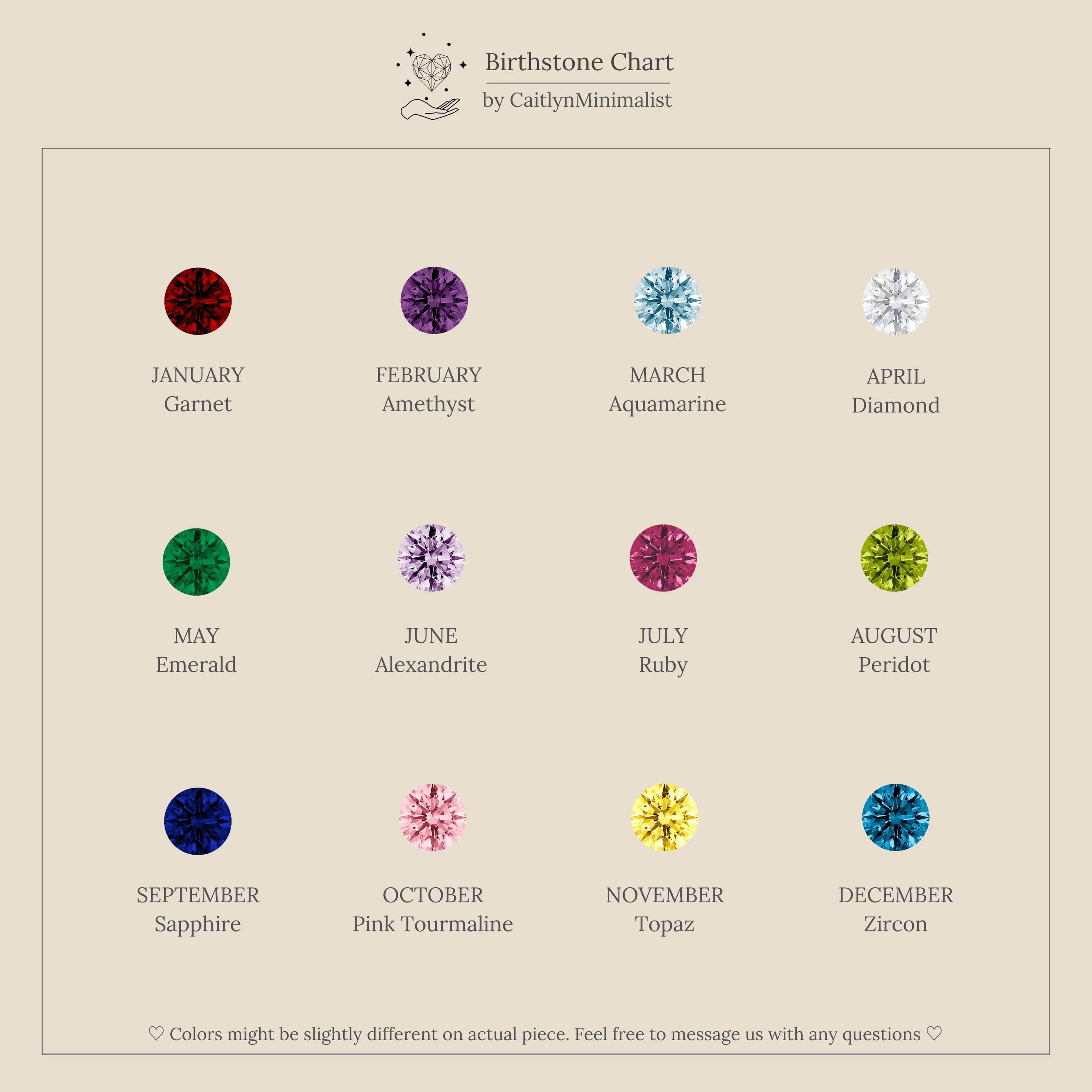 Birthstone Cluster Flatback Studs